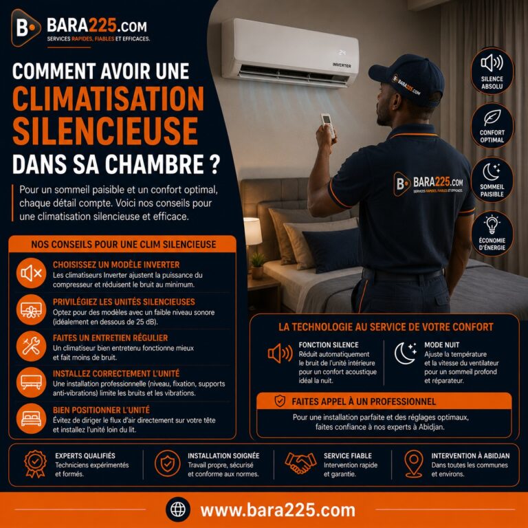 Comment avoir une climatisation silencieuse dans sa chambre ?