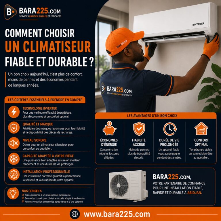 Comment choisir un climatiseur fiable et durable ?