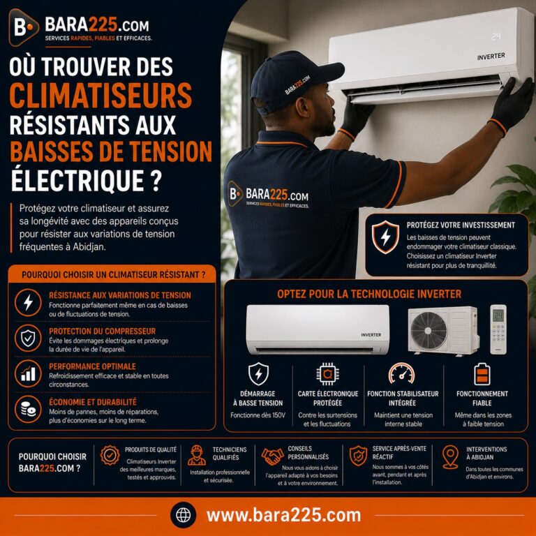 Où trouver des climatiseurs résistants aux baisses de tension électrique ?