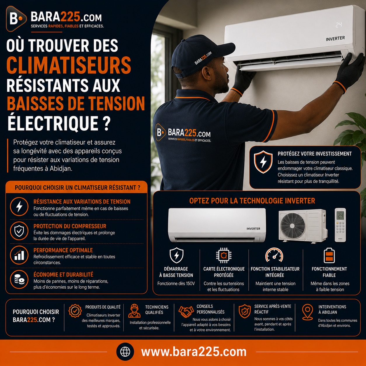 Où trouver des climatiseurs résistants aux baisses de tension électrique ?