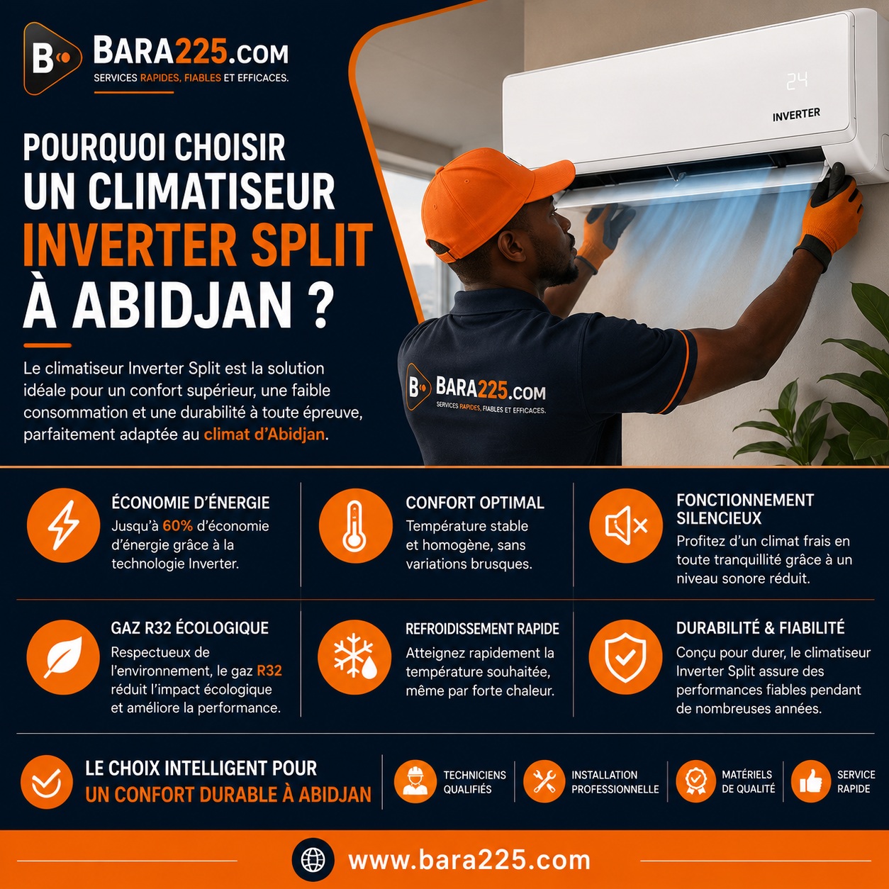 Pourquoi choisir un climatiseur inverter split à Abidjan ?