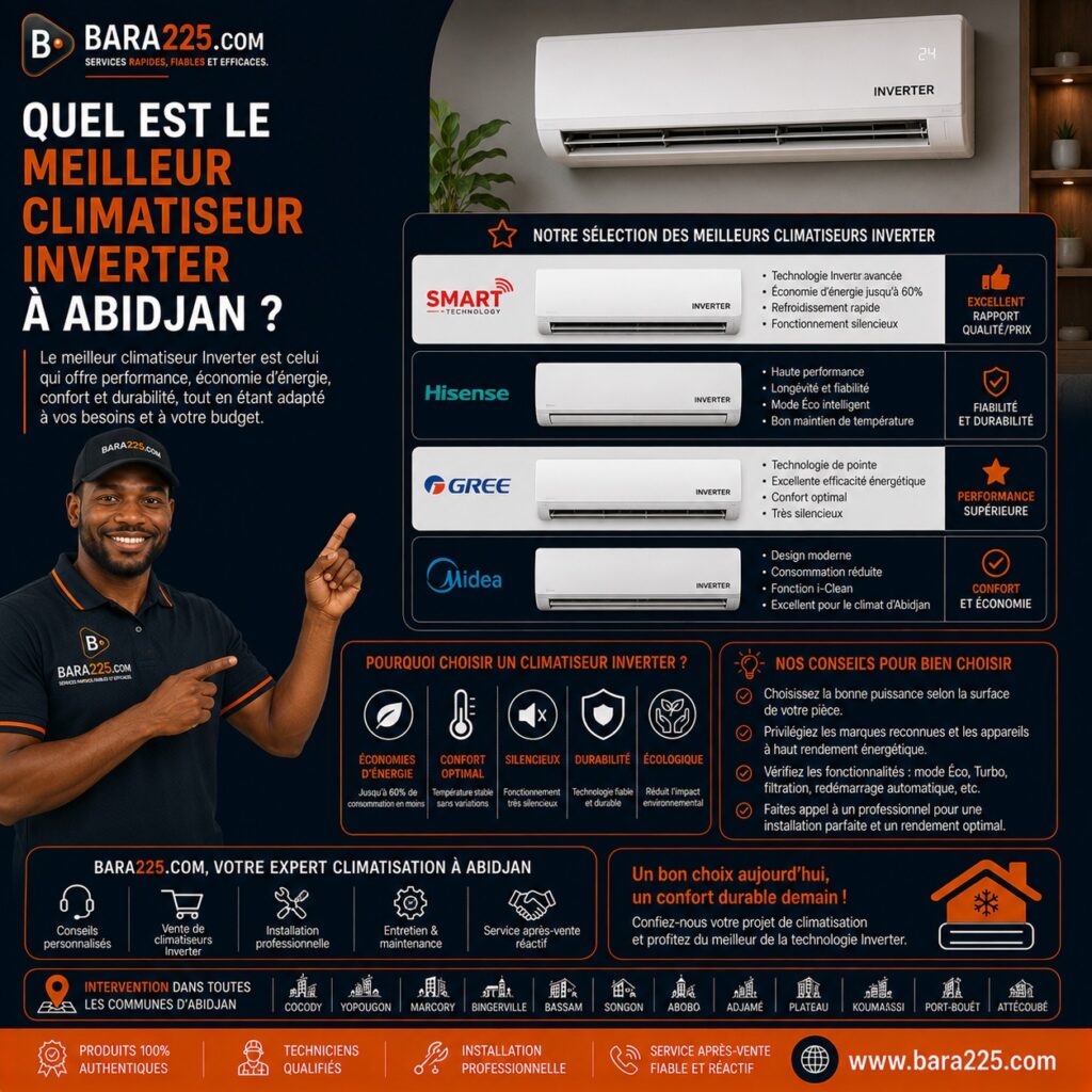 Quel est le meilleur climatiseur Inverter à Abidjan ?