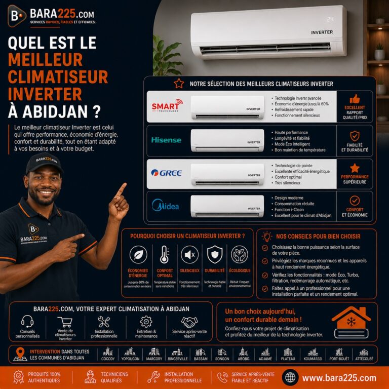 Quel est le meilleur climatiseur Inverter à Abidjan ?