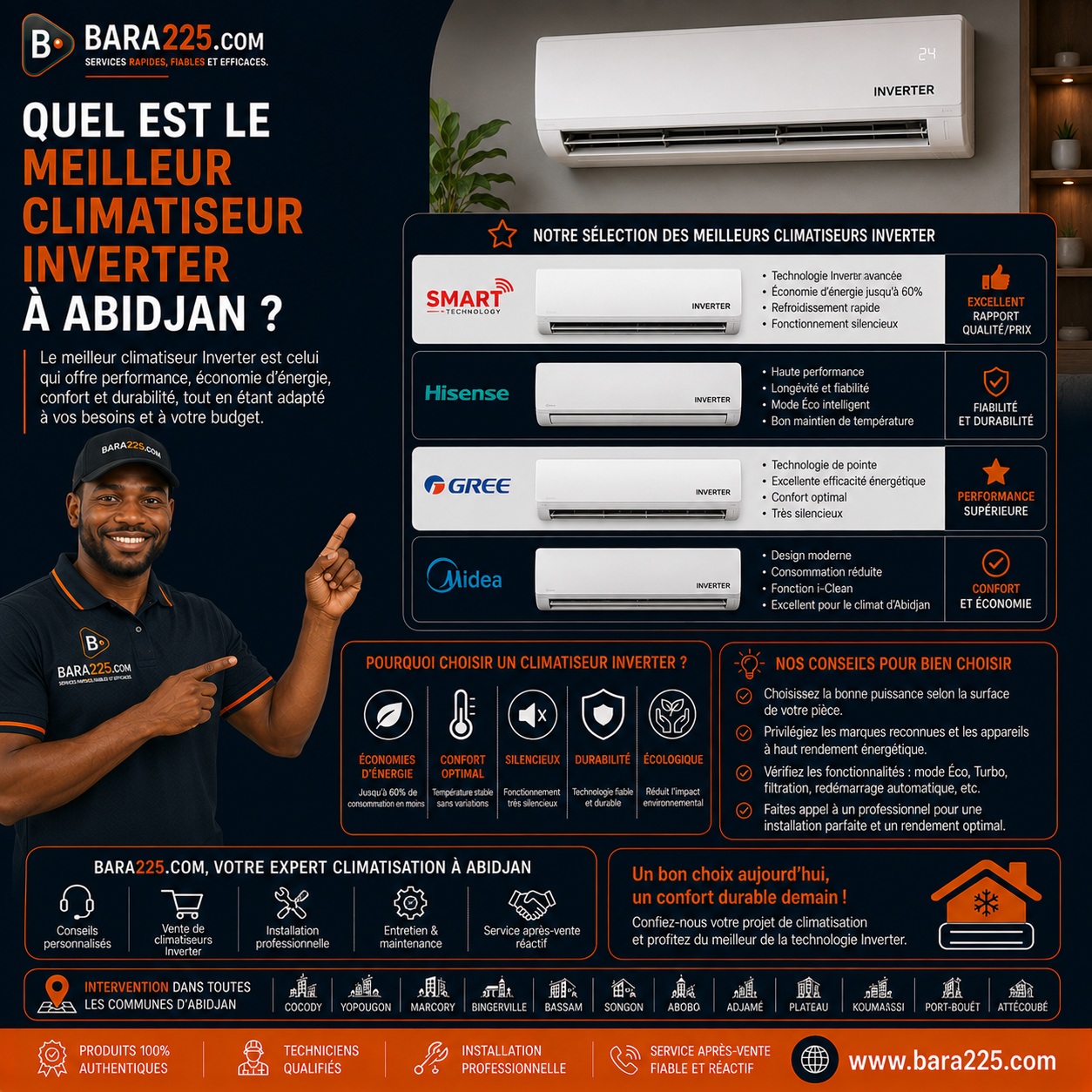 Quel est le meilleur climatiseur Inverter à Abidjan ?