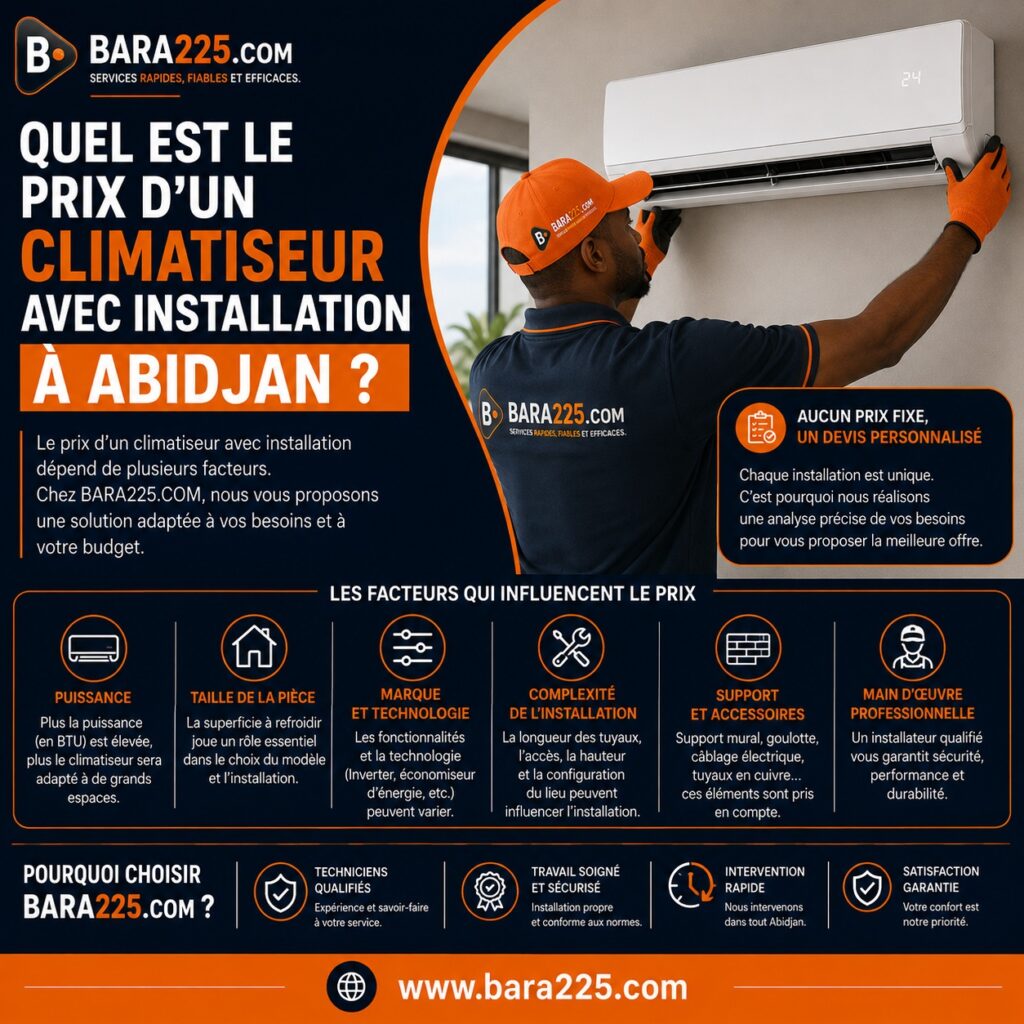 Quel est le prix d’un climatiseur avec installation à Abidjan ?