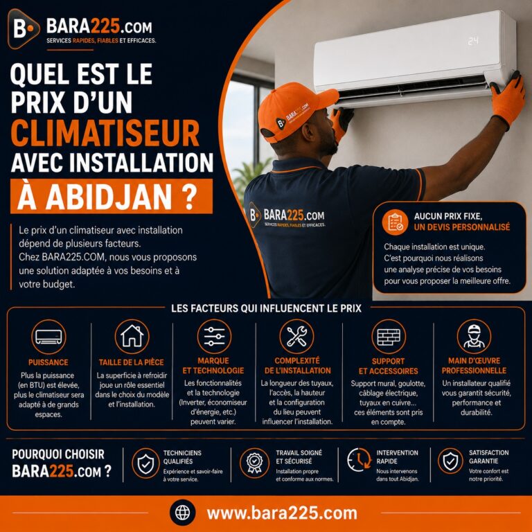 Quel est le prix d’un climatiseur avec installation à Abidjan ?