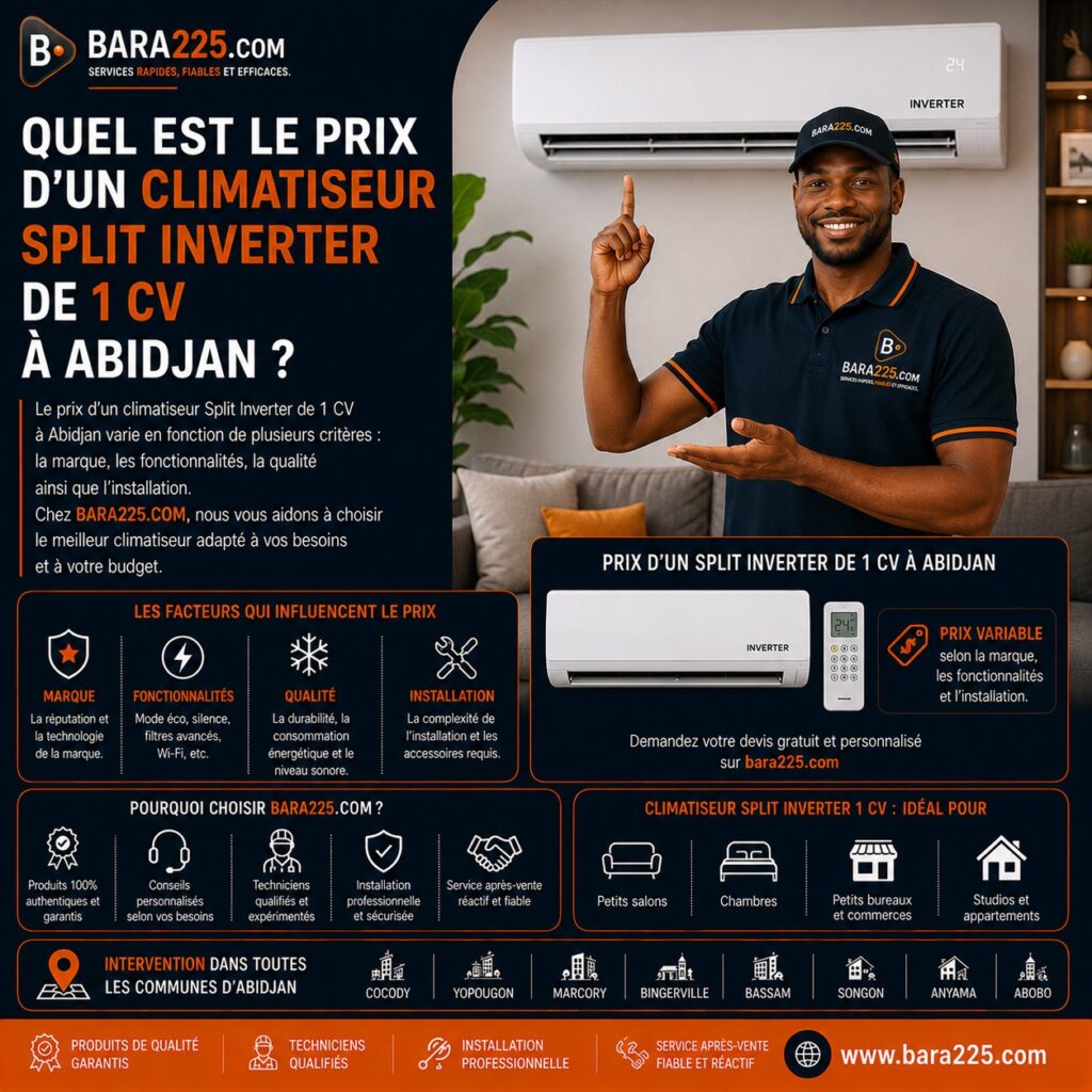 Quel est le prix d'un climatiseur split inverter de 1 CV à Abidjan ?