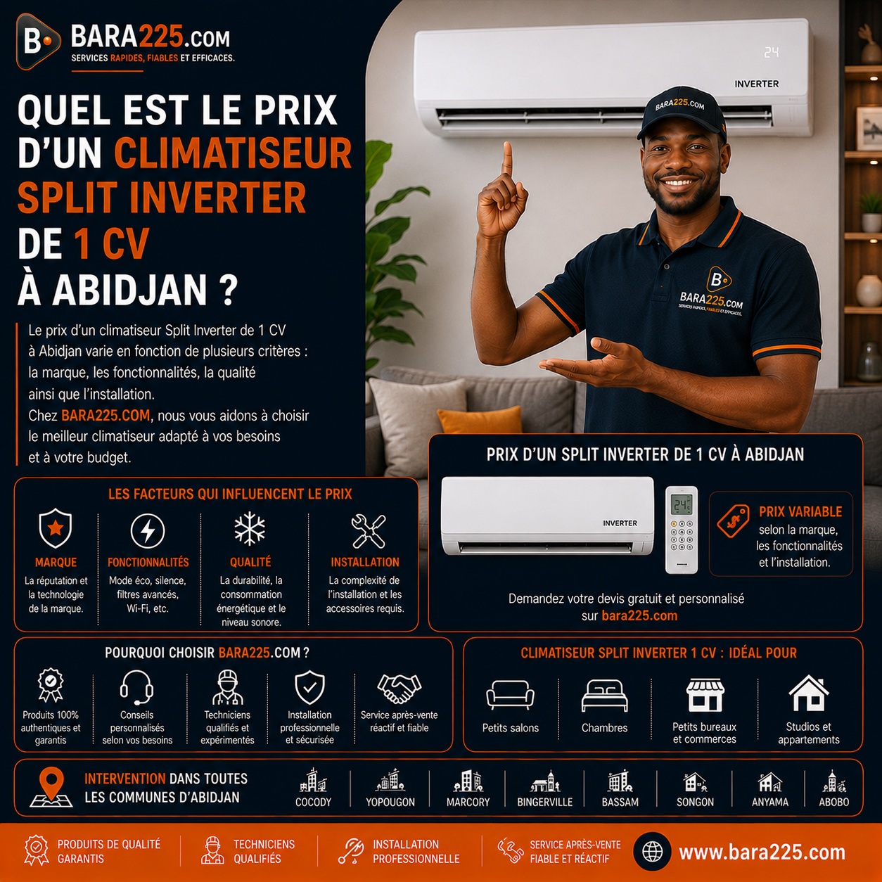 Quel est le prix d'un climatiseur split inverter de 1 CV à Abidjan ?