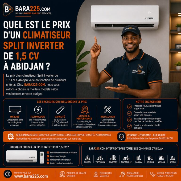 Quel est le prix d'un climatiseur split inverter de 1,5 CV à Abidjan ?
