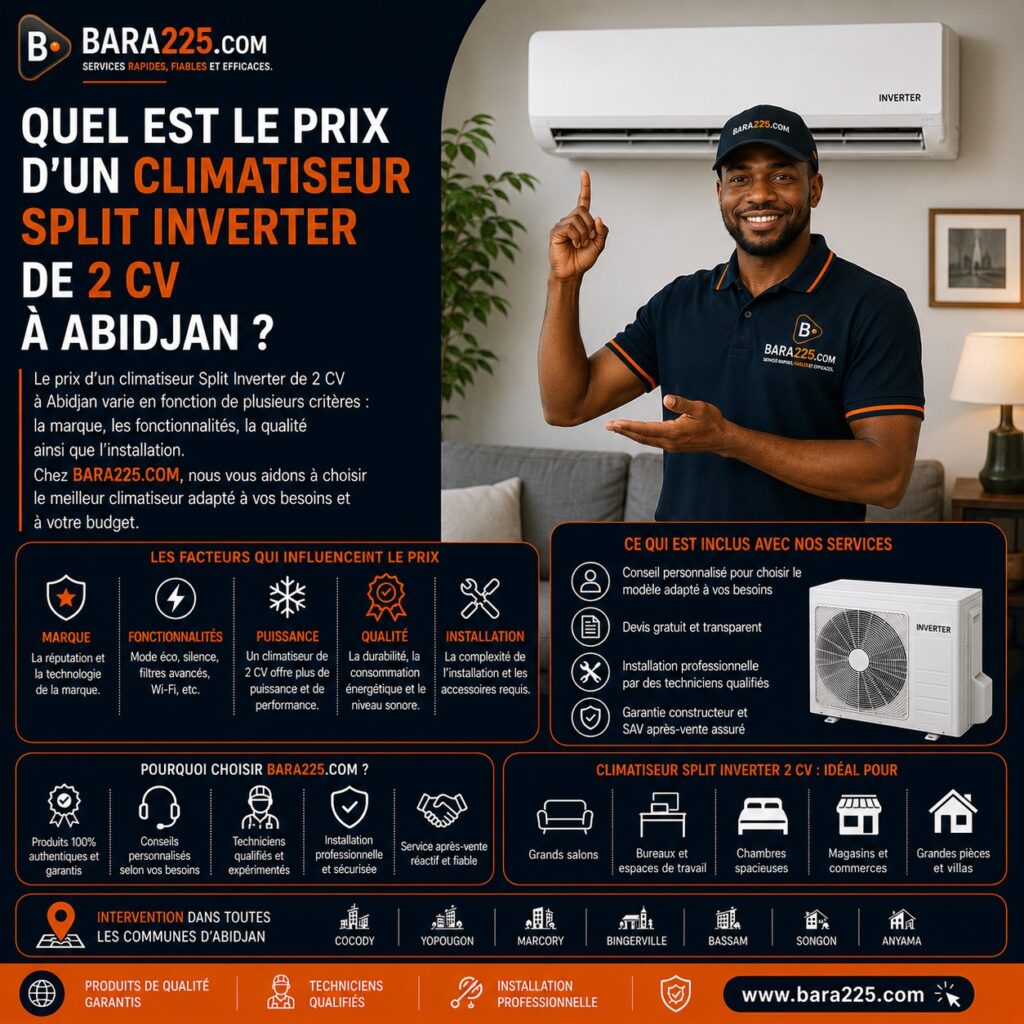 Quel est le prix d'un climatiseur split inverter de 2 CV à Abidjan ?
