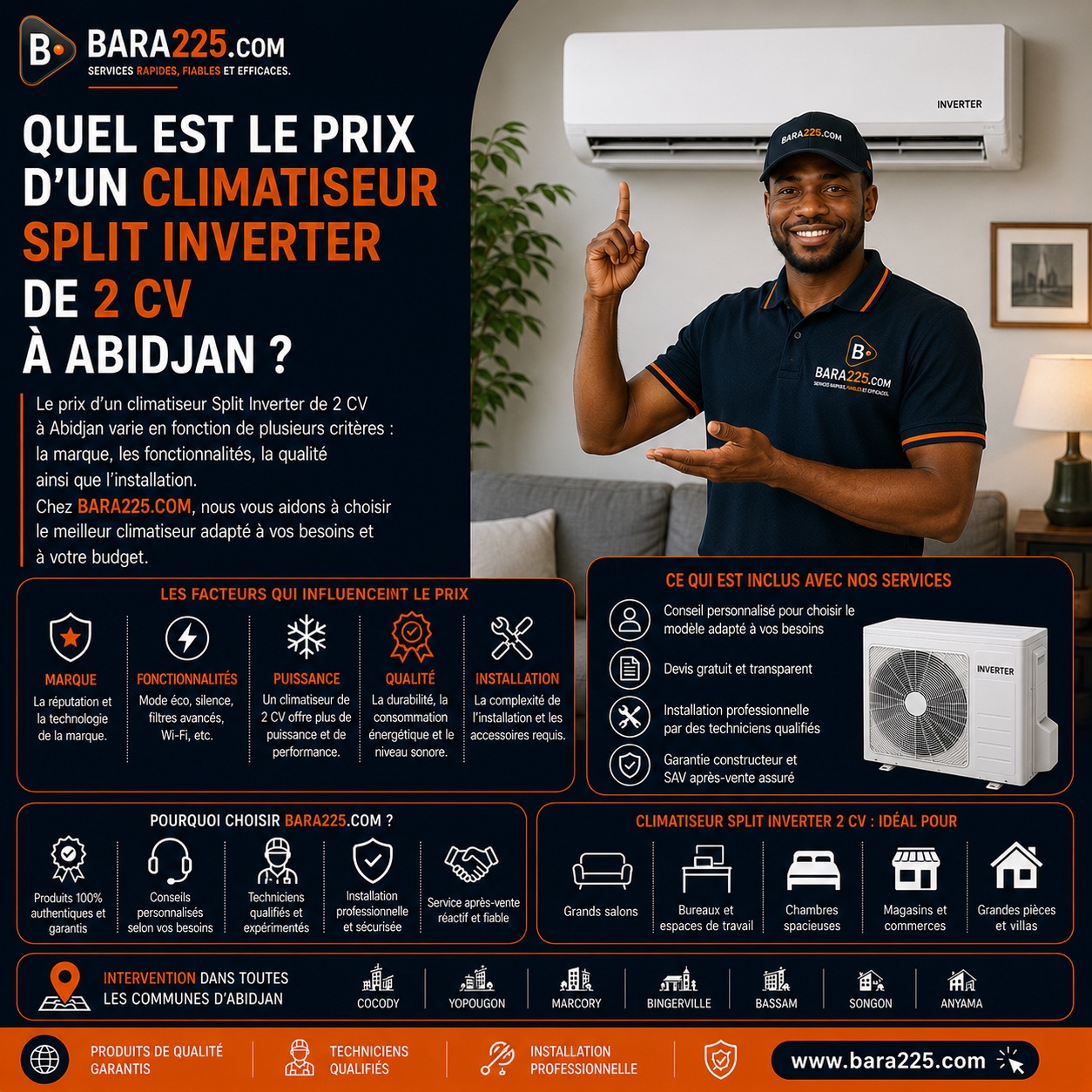 Quel est le prix d'un climatiseur split inverter de 2 CV à Abidjan ?
