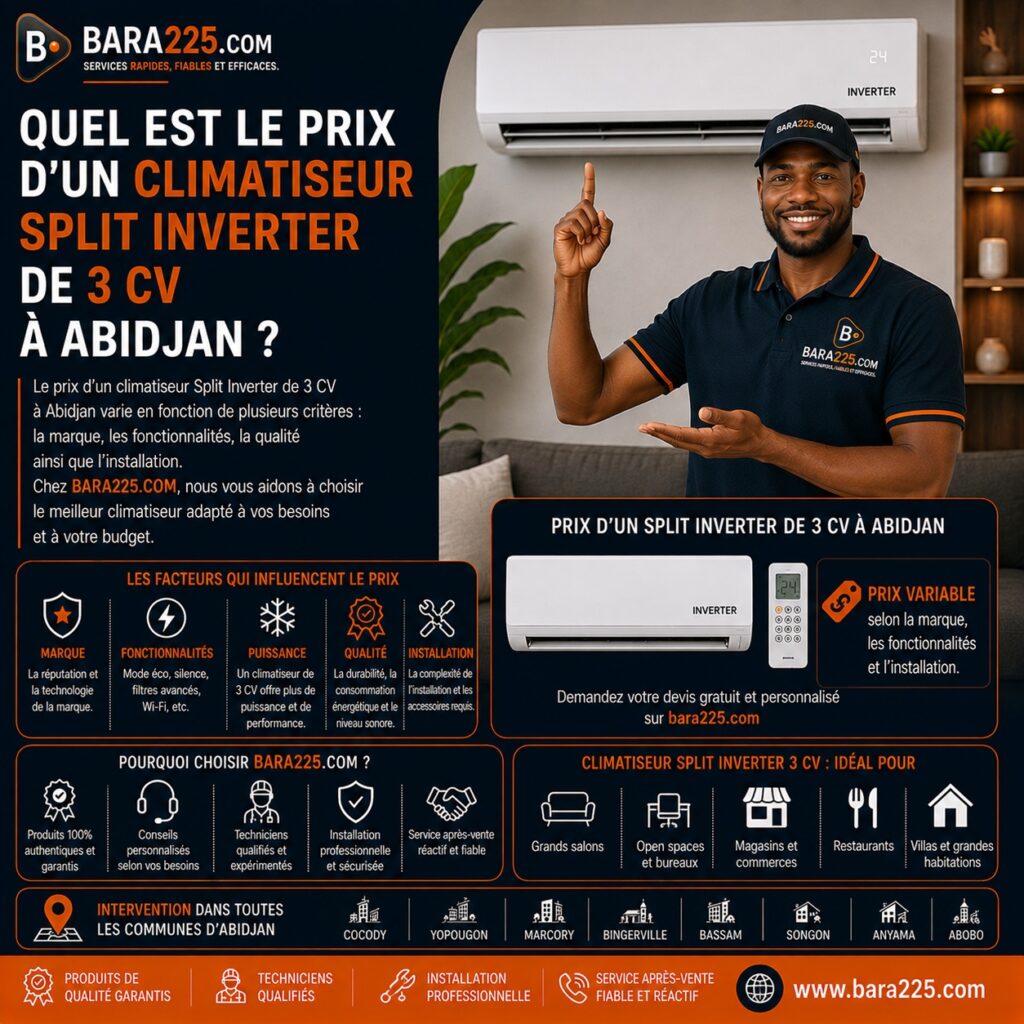 Quel est le prix d'un climatiseur split inverter de 2 CV à Abidjan ?
