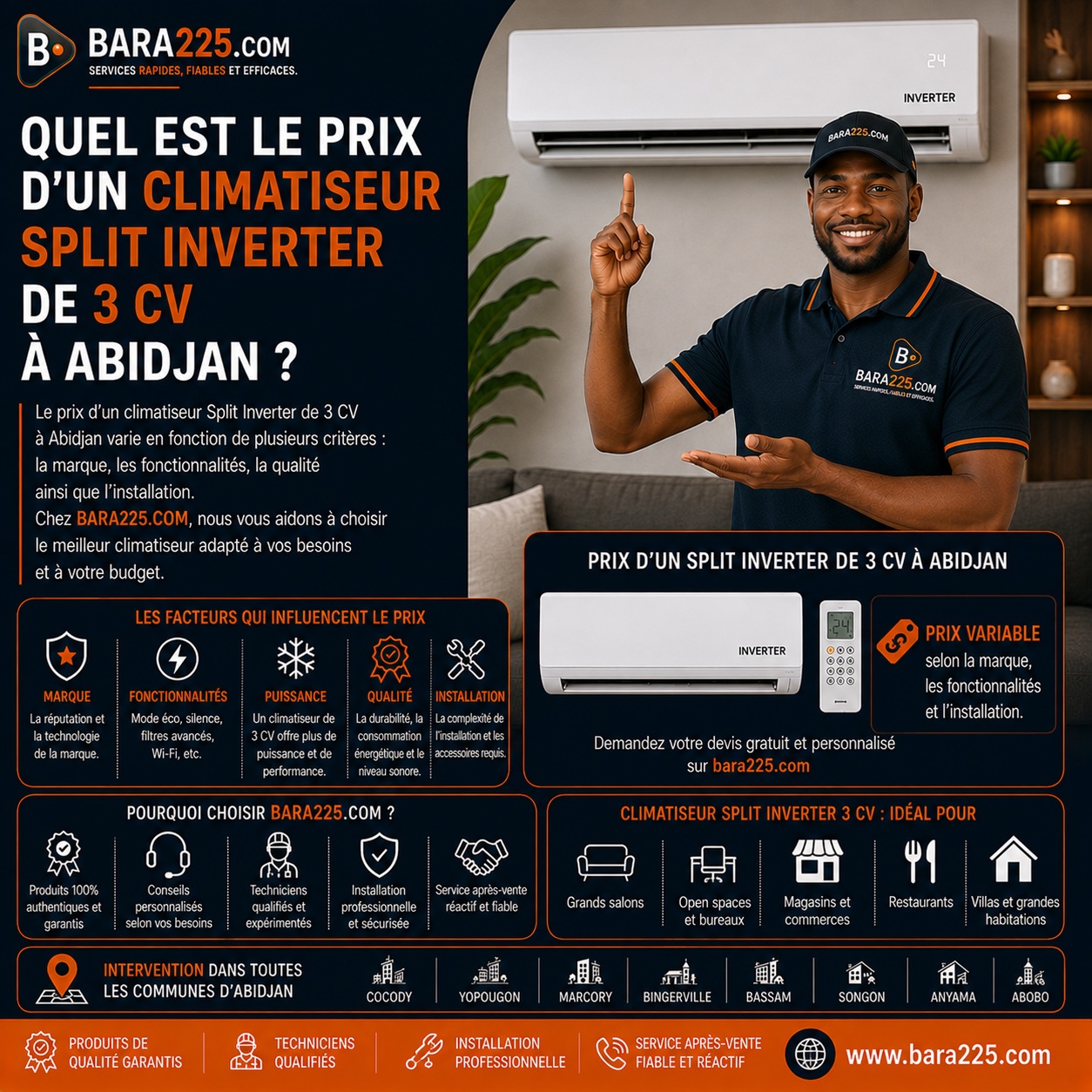Quel est le prix d'un climatiseur split inverter de 2 CV à Abidjan ?