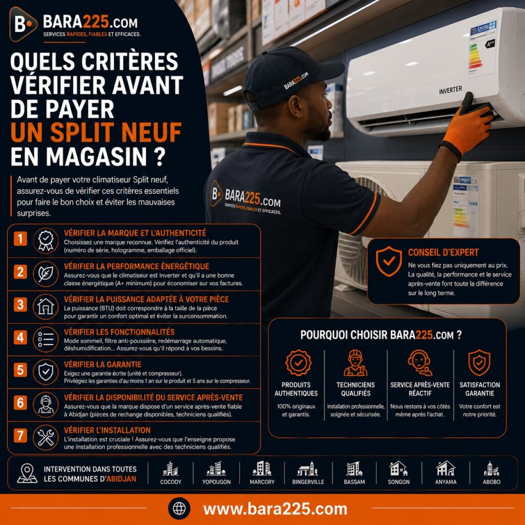 Quels critères vérifier avant de payer un split neuf en magasin ?