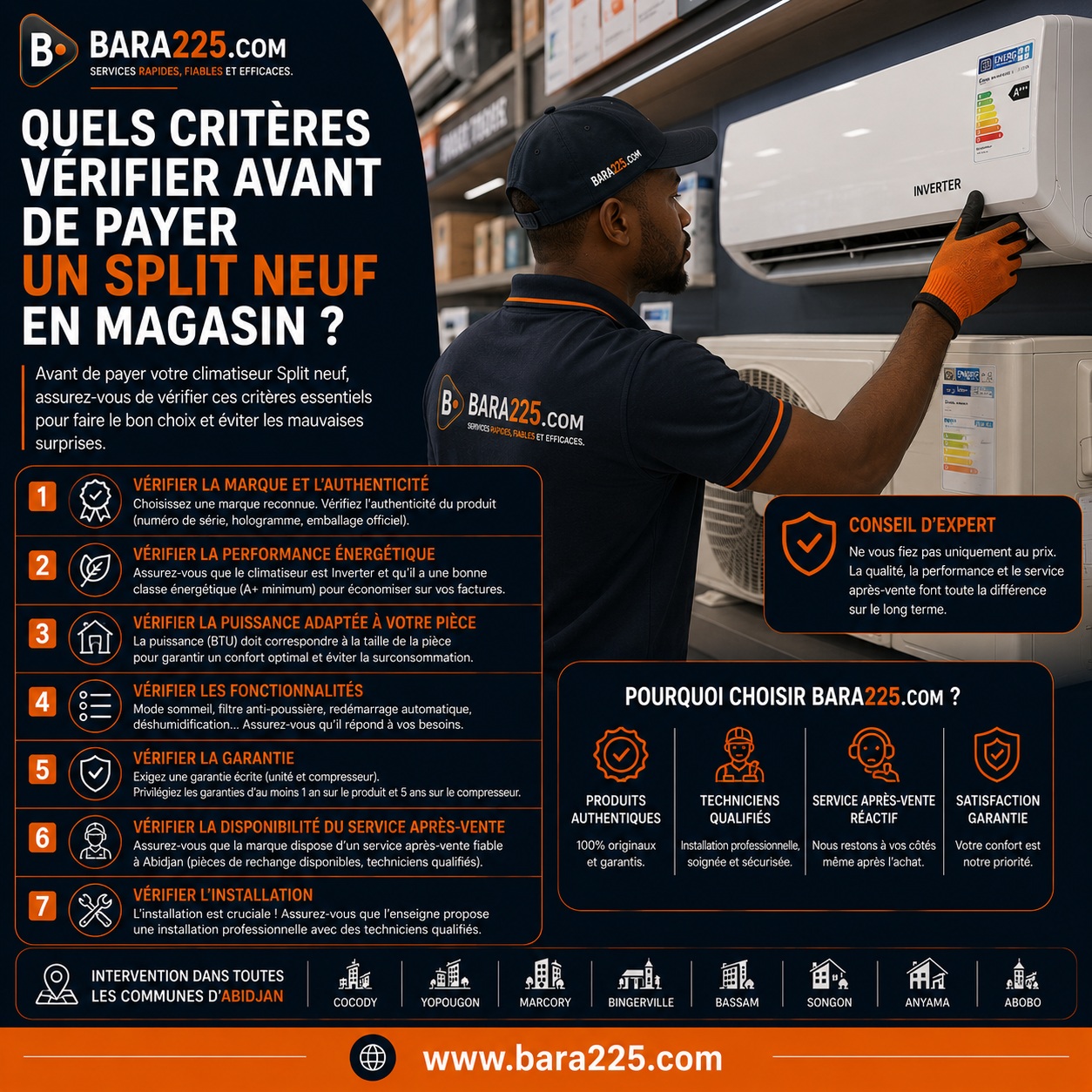 Quels critères vérifier avant de payer un split neuf en magasin ?