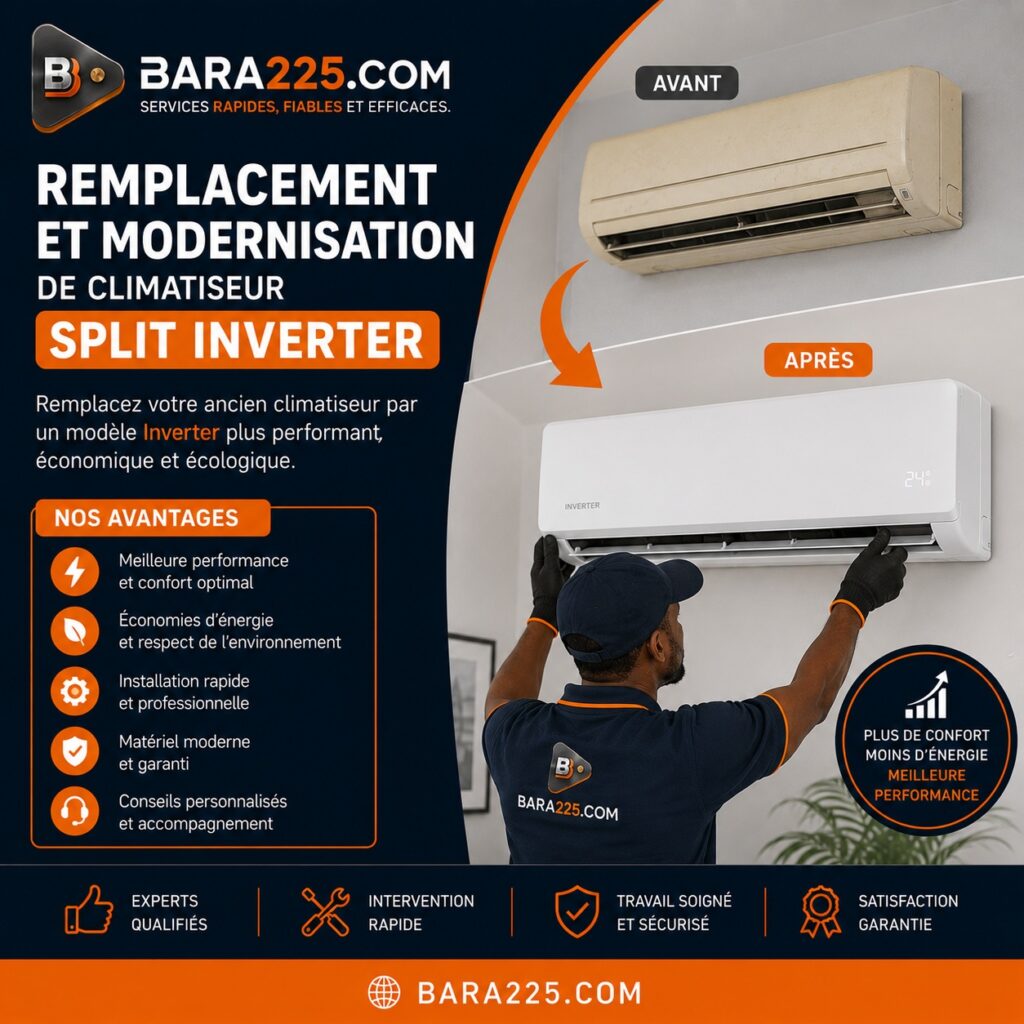 Remplacement et modernisation de climatiseur Split inverter Abidjan
