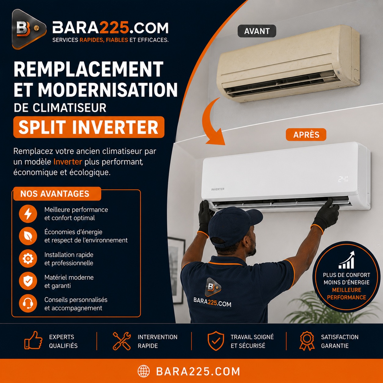 Remplacement et modernisation de climatiseur Split inverter Abidjan