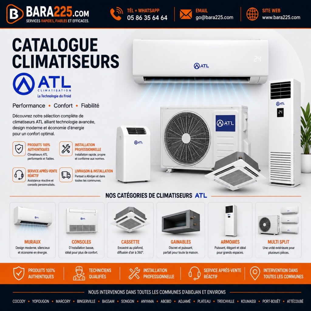 Climatiseurs ATL