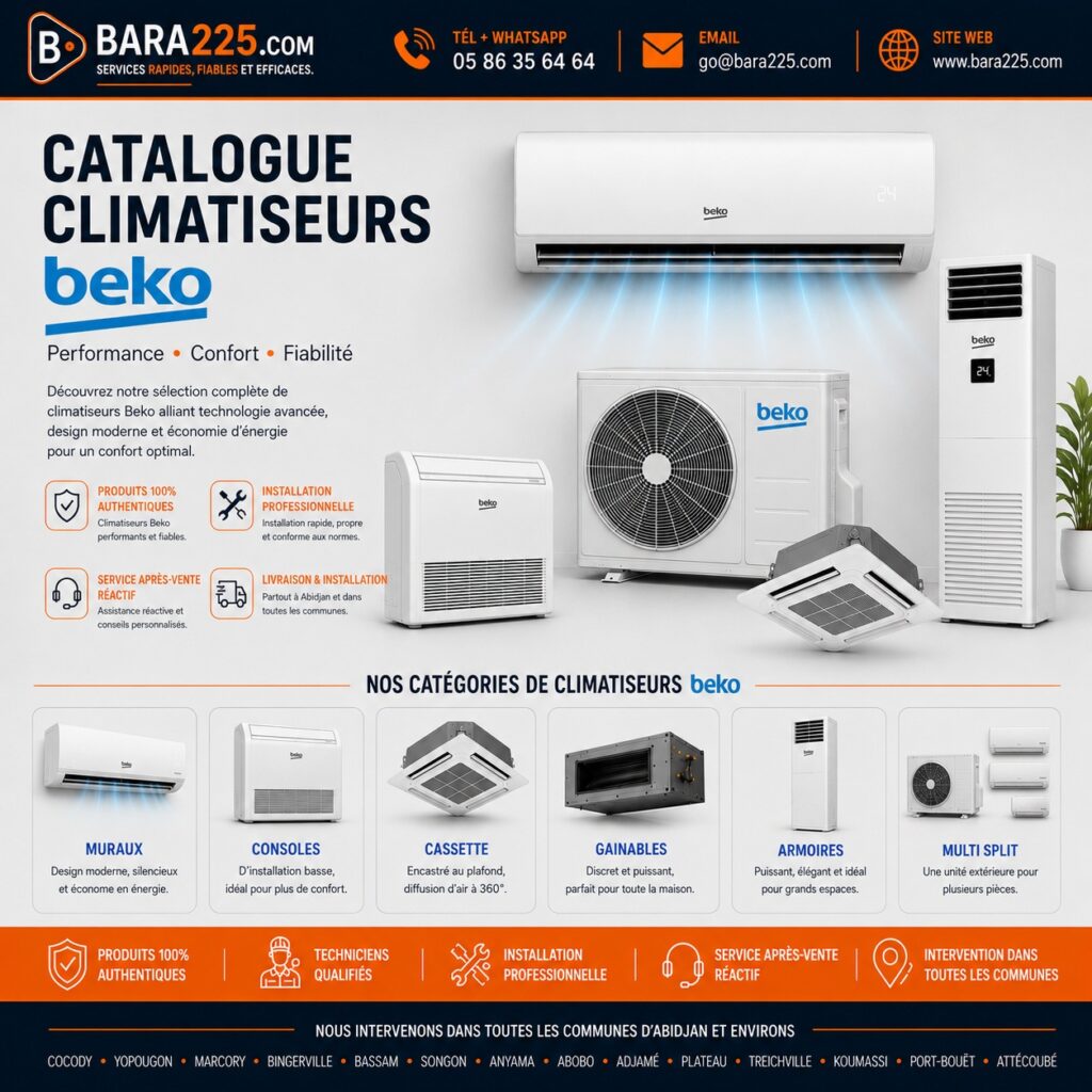 Climatiseurs Beko