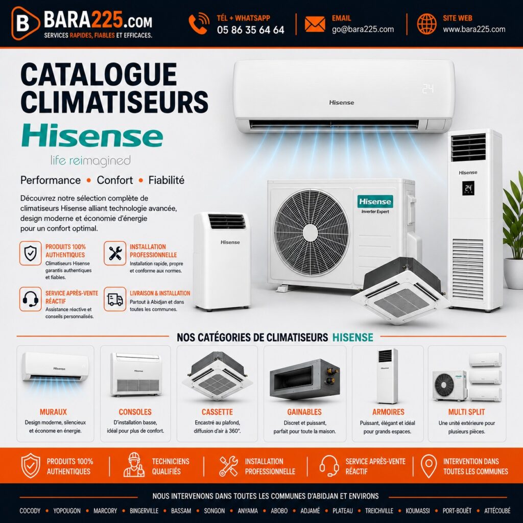 Climatiseurs Hisense