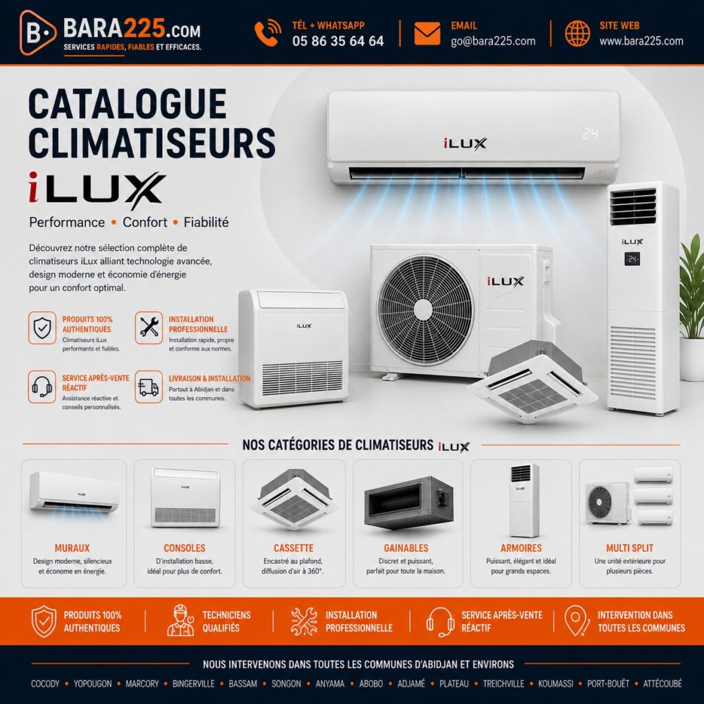 Climatiseurs iLux