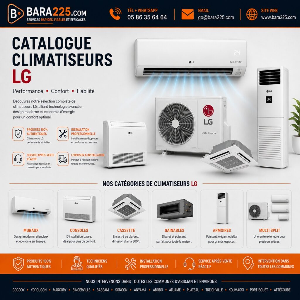 Climatiseurs LG
