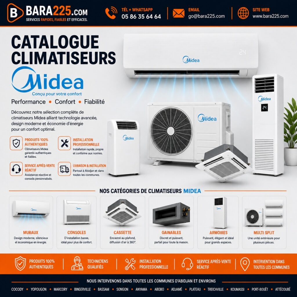 Climatiseurs Midea