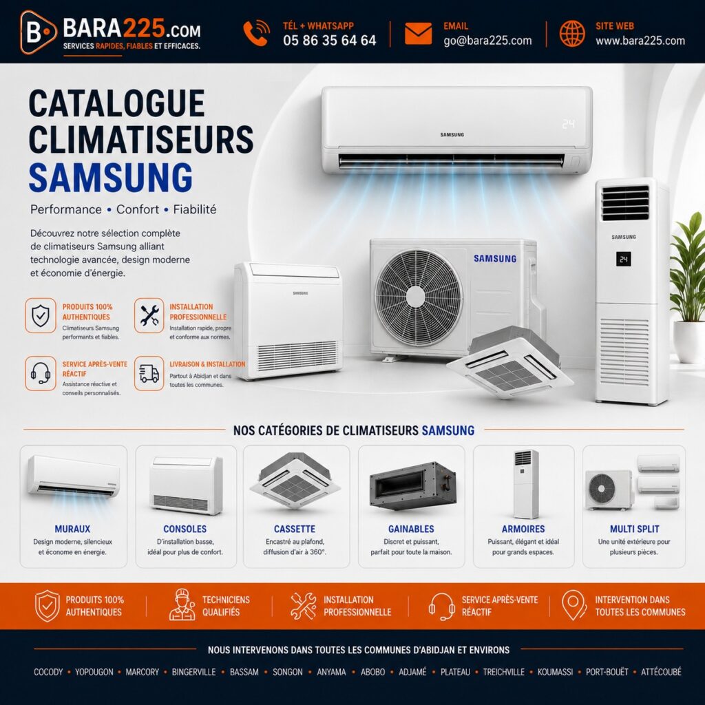 Climatiseurs Samsung