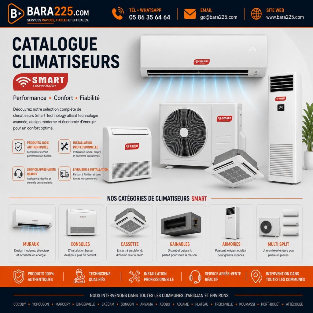 Climatiseurs Smart