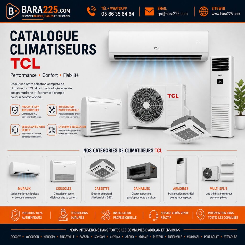 Climatiseurs TCL