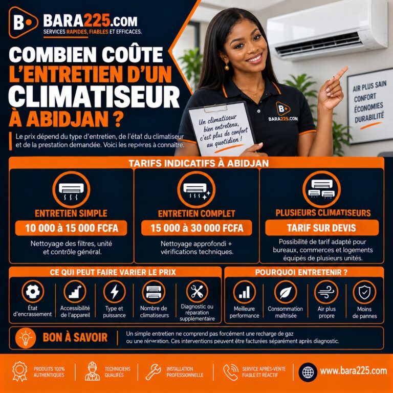 Combien coûte l'entretien d'un climatiseur à Abidjan ?