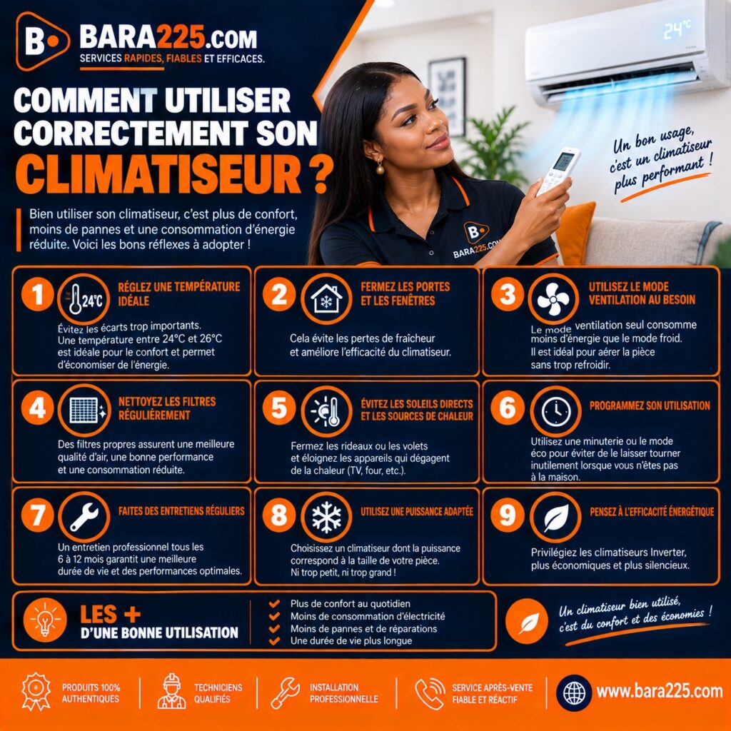 Comment utiliser correctement son climatiseur ?
