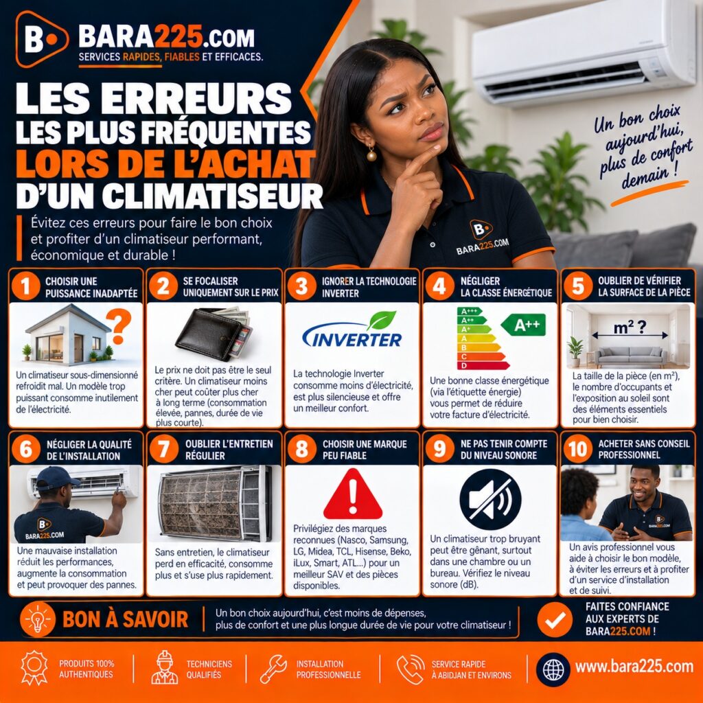Les erreurs les plus fréquentes lors de l'achat d'un climatiseur