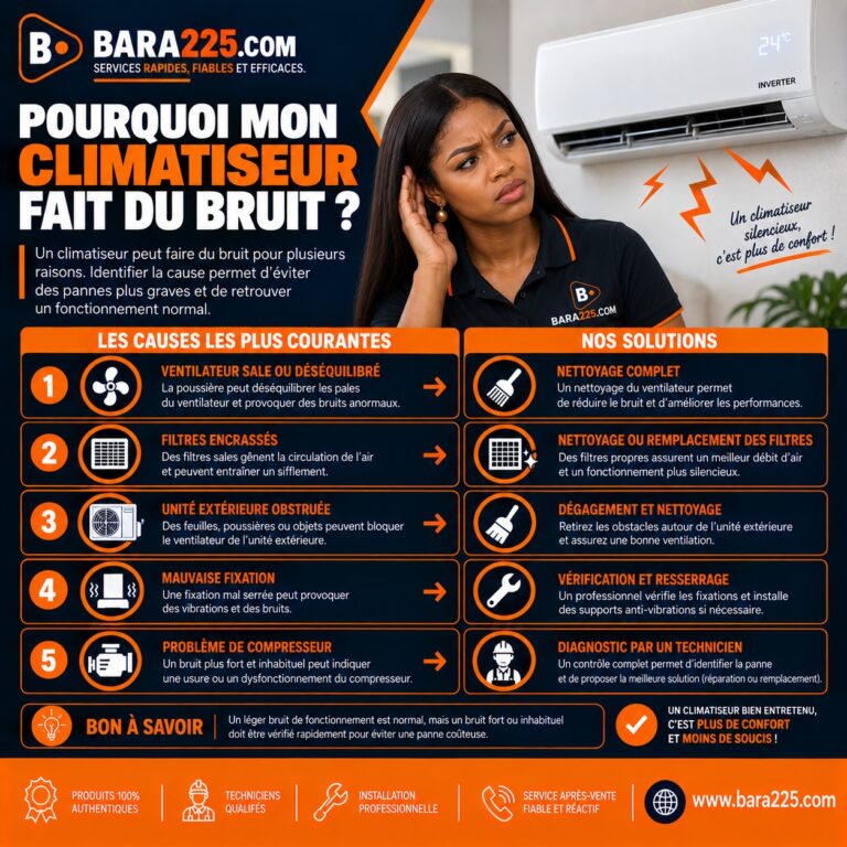 Pourquoi mon climatiseur fait du bruit ?
