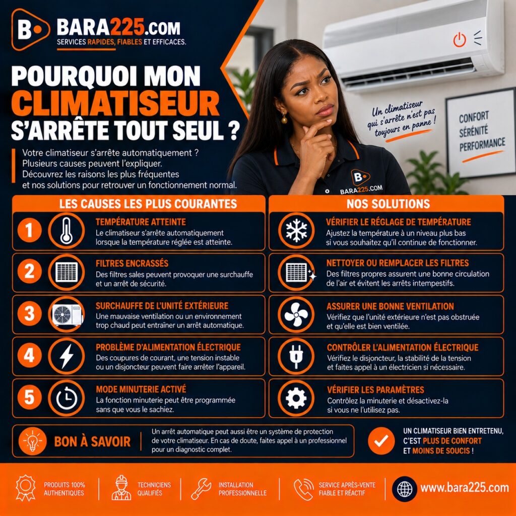 Pourquoi mon climatiseur s'arrête tout seul ?