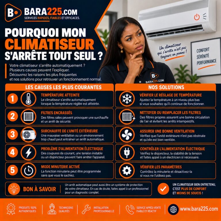 Pourquoi mon climatiseur s'arrête tout seul ?
